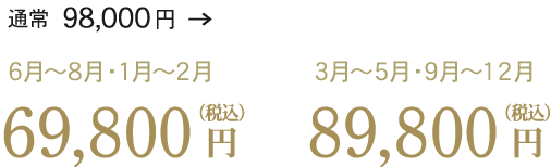 お得な撮影プラン